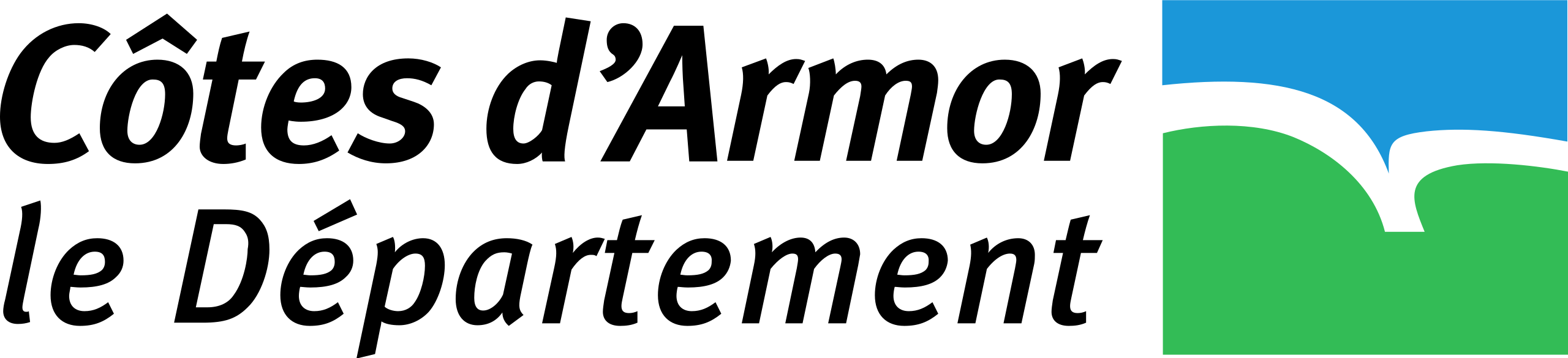 Département des Côtes-d'Armor